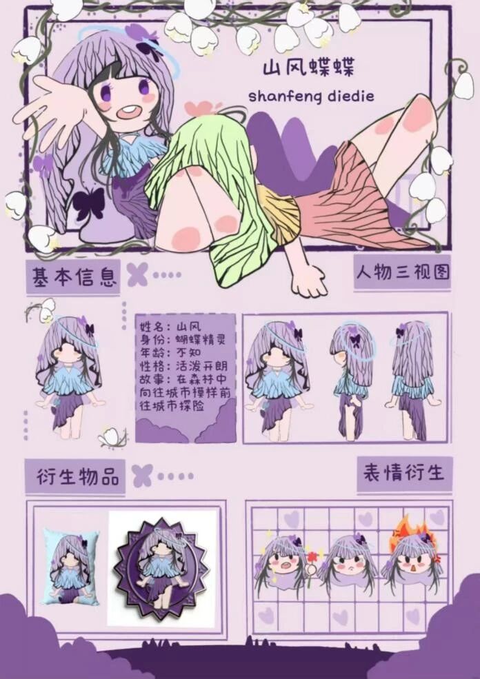 靈感具象 動漫游戲衍生品設計開發期末作品線上展